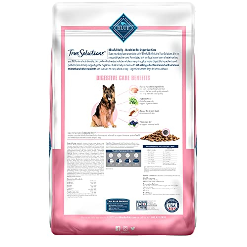 Foto 3 pulgar | Pienso Para Perros Blue Buffalo True Solutions Blissful Belly 5 Kg - Venta Internacional.