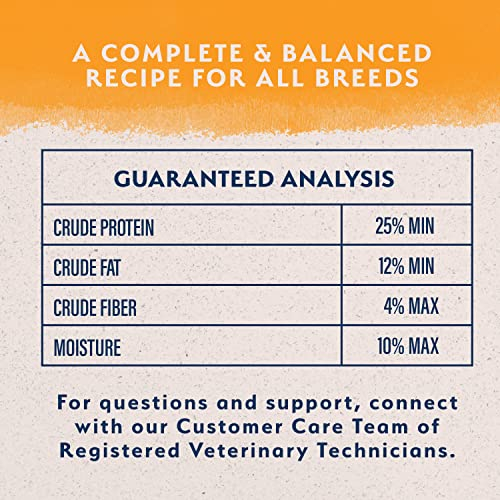 Foto 7 pulgar | Alimento Para Perros Natural Balance Limited Para Cachorros De Pato Y Patata, 1,8 Kg - Venta Internacional.