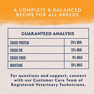 Foto 6 | Alimento Para Perros Natural Balance Limited Para Cachorros De Pato Y Patata, 1,8 Kg - Venta Internacional.