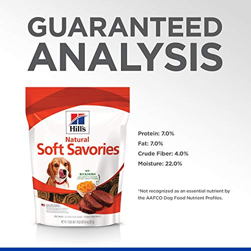 Foto 8 pulgar | Golosinas Para Perros Hill's Soft Savories Con Carne De Res Y Queso Cheddar, 240 Ml - Venta Internacional.