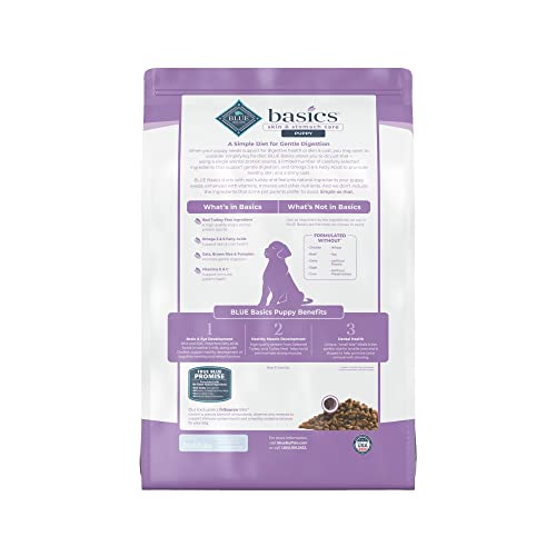 Foto 4 pulgar | Comida Para Perros Blue Buffalo Basics Para El Cuidado De La Piel Y El Estómago Para Cachorros, 5 Kg - Venta Interna