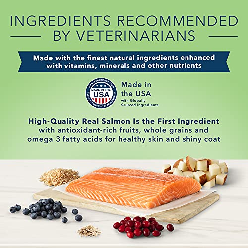 Foto 5 pulgar | Alimento Para Perros Blue Buffalo True Solutions Perfect Coat Salmon, 5 Kg - Venta Internacional.