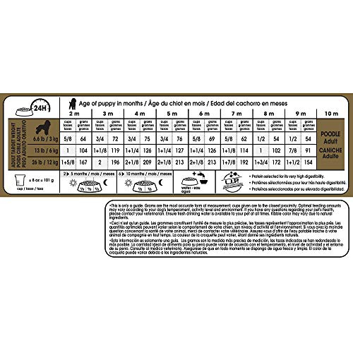 Foto 6 | Alimento Para Perros Royal Canin Breed Health Nutrition Poodle Puppy 1.1 - Venta Internacional.