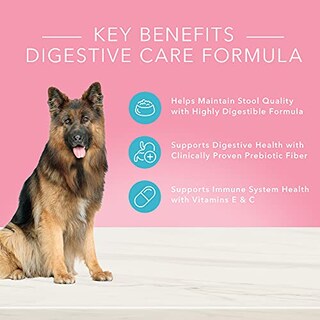 Foto 3 | Pienso Para Perros Blue Buffalo True Solutions Blissful Belly 10,89 Kg - Venta Internacional.