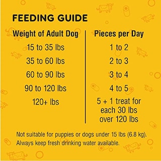 Foto 6 | Golosinas Para Perros Pedigree Marrotone Con Sabor A Ternera Real, 700 G - Venta Internacional.