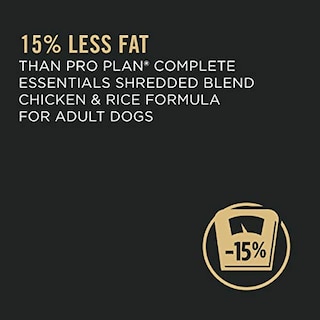 Foto 7 | Alimento Para Perros Purina Pro Plan Para Control De Peso Con Pollo Y Arroz 15 - Venta Internacional.
