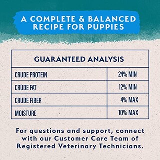 Foto 6 | Alimento Seco Para Perros Natural Balance Limited Chicken Puppy 1,8 Kg - Venta Internacional.