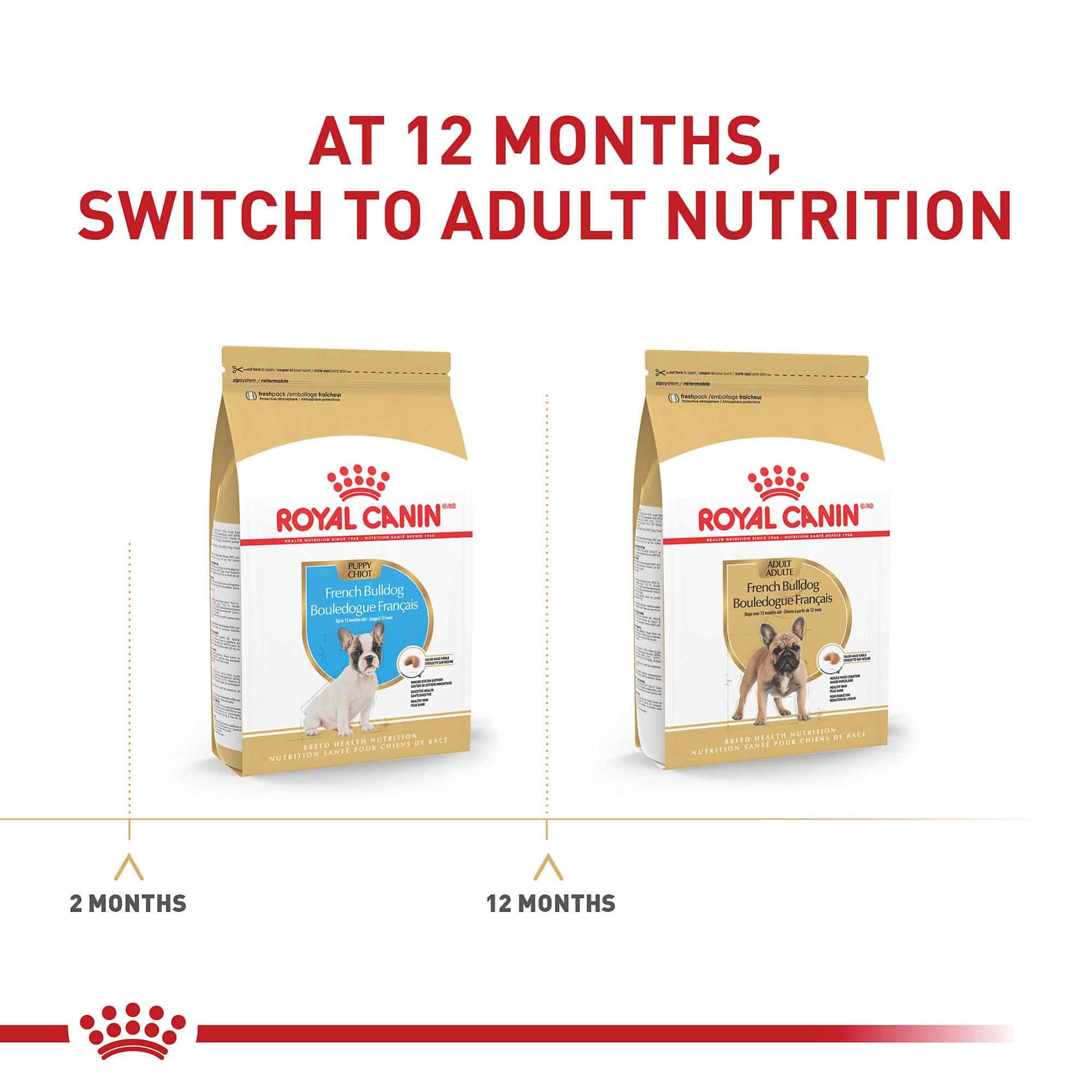 Foto 5 pulgar | Alimento Para Perros Royal Canin French Bulldog Puppy 4,76 Kg - Venta Internacional.