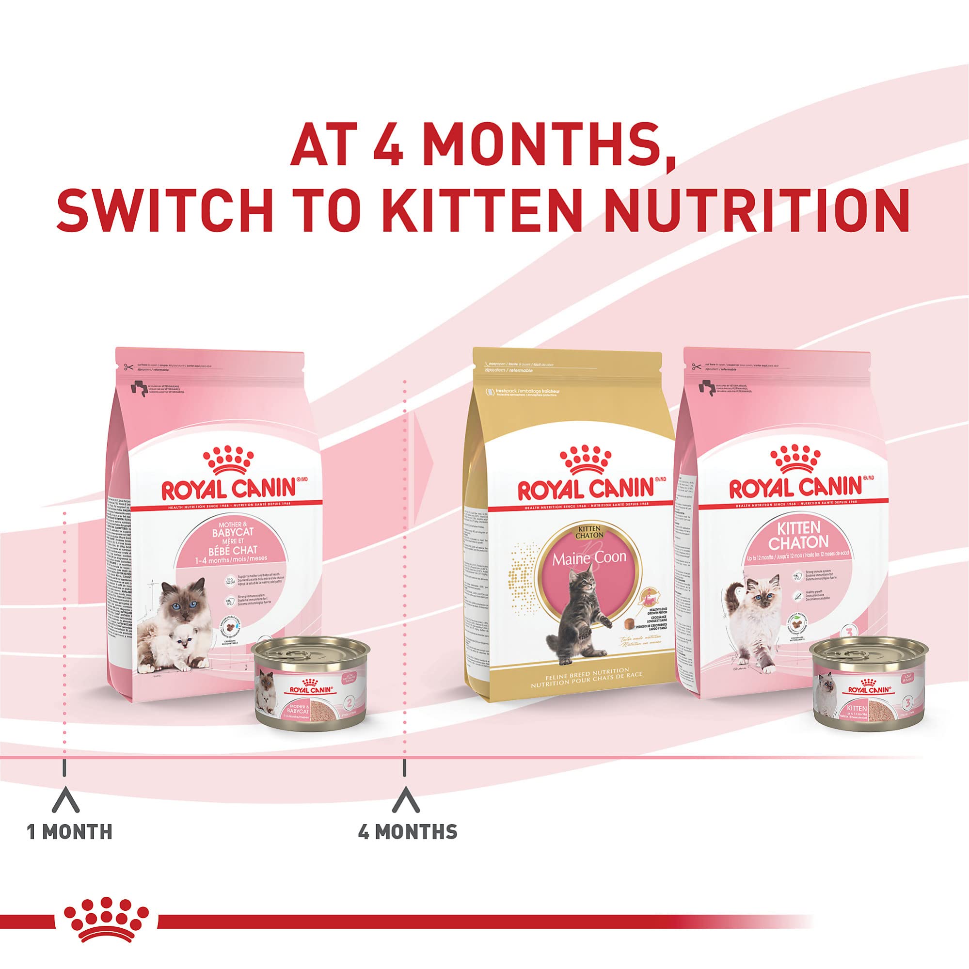 Foto 5 pulgar | Alimento Para Gatos Royal Canin Feline Health Mother & Babycat 1,4 Kg - Venta Internacional.