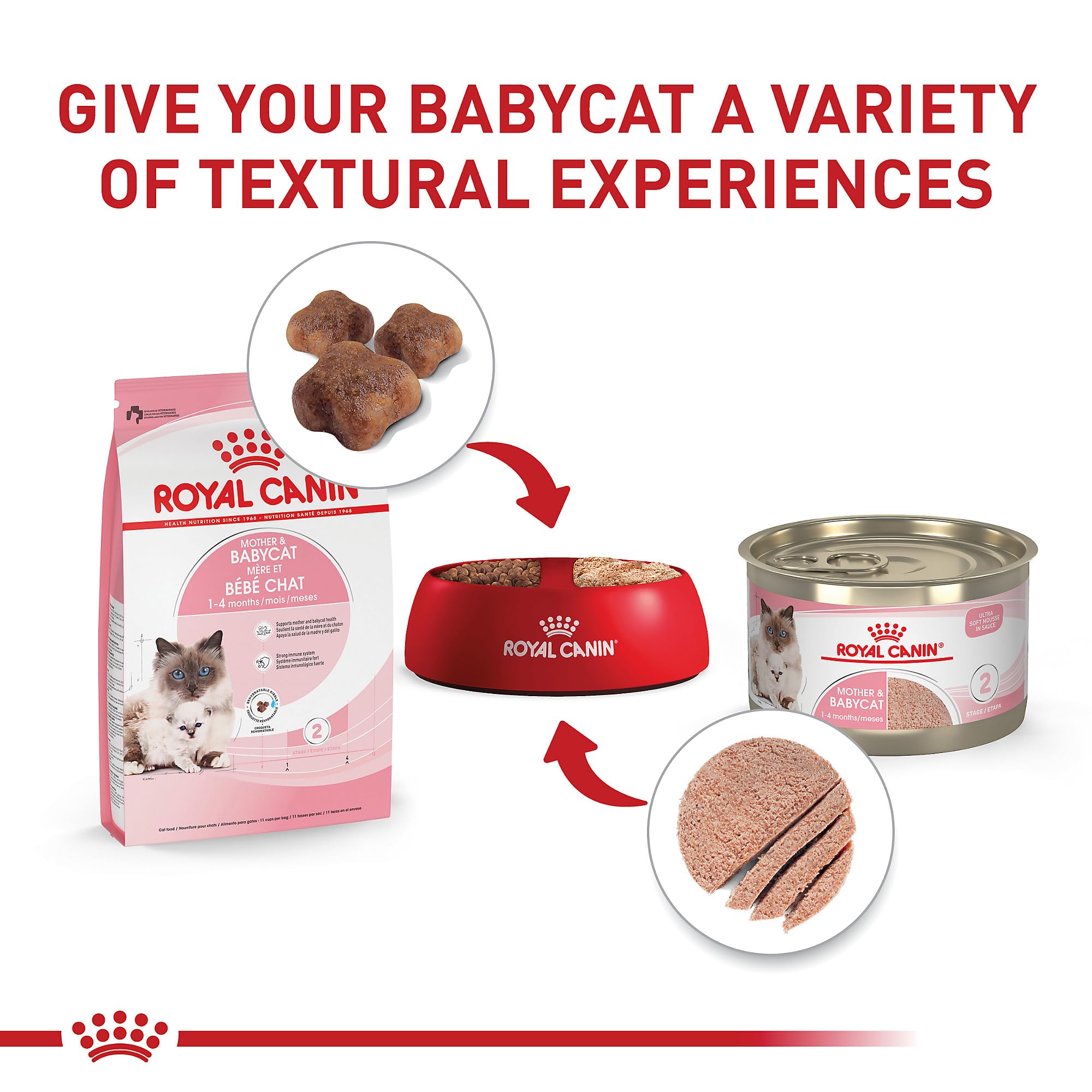 Foto 8 pulgar | Alimento Para Gatos Royal Canin Feline Health Mother & Babycat 1,4 Kg - Venta Internacional.