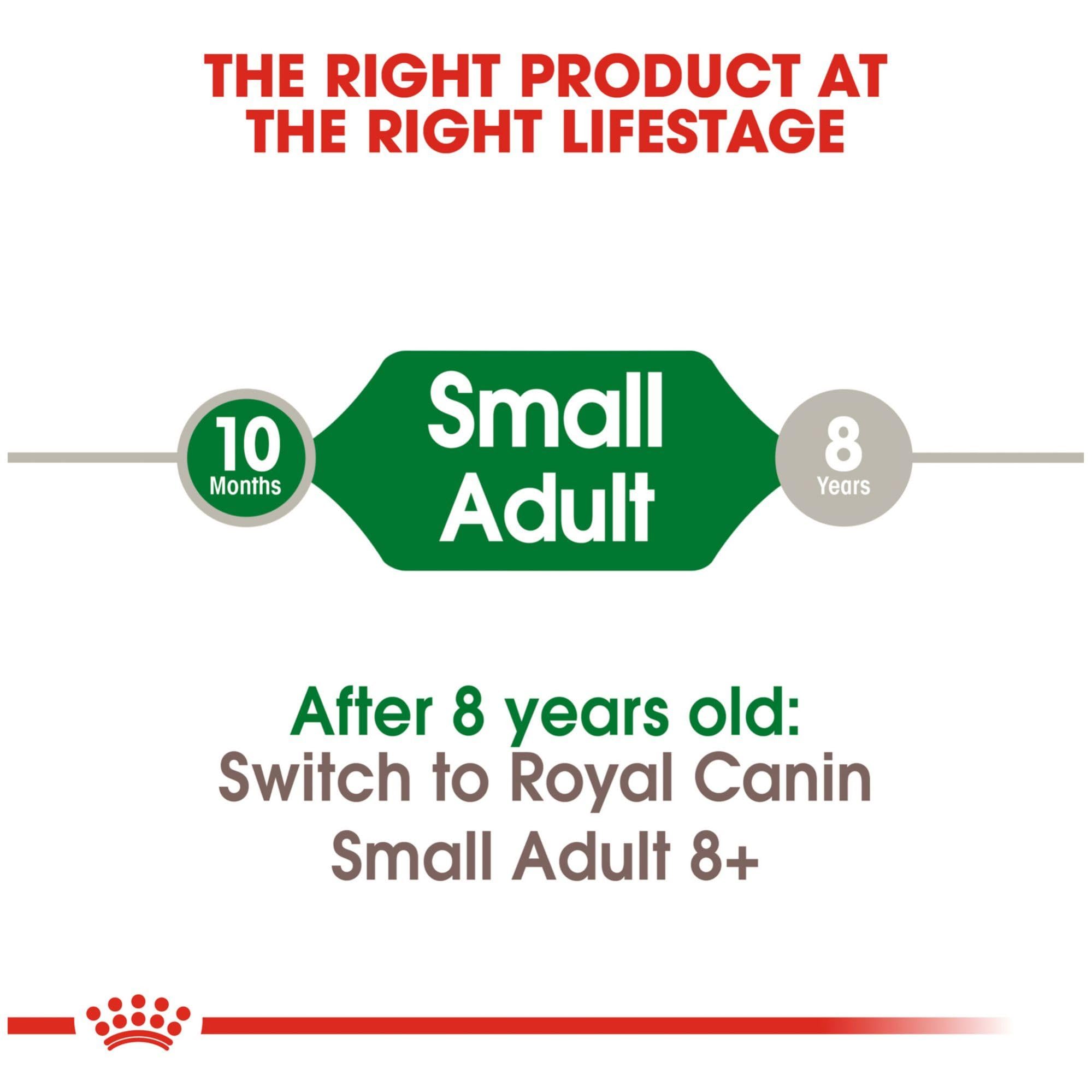 Foto 6 | Alimento Para Perros Royal Canin Size Health Small Adult 30 Libras - Venta Internacional.