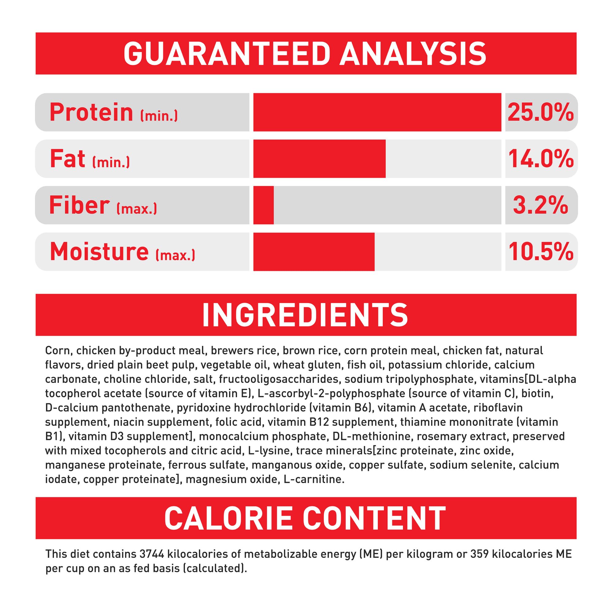 Foto 7 | Alimento Para Perros Royal Canin Size Health Small Adult 30 Libras - Venta Internacional.