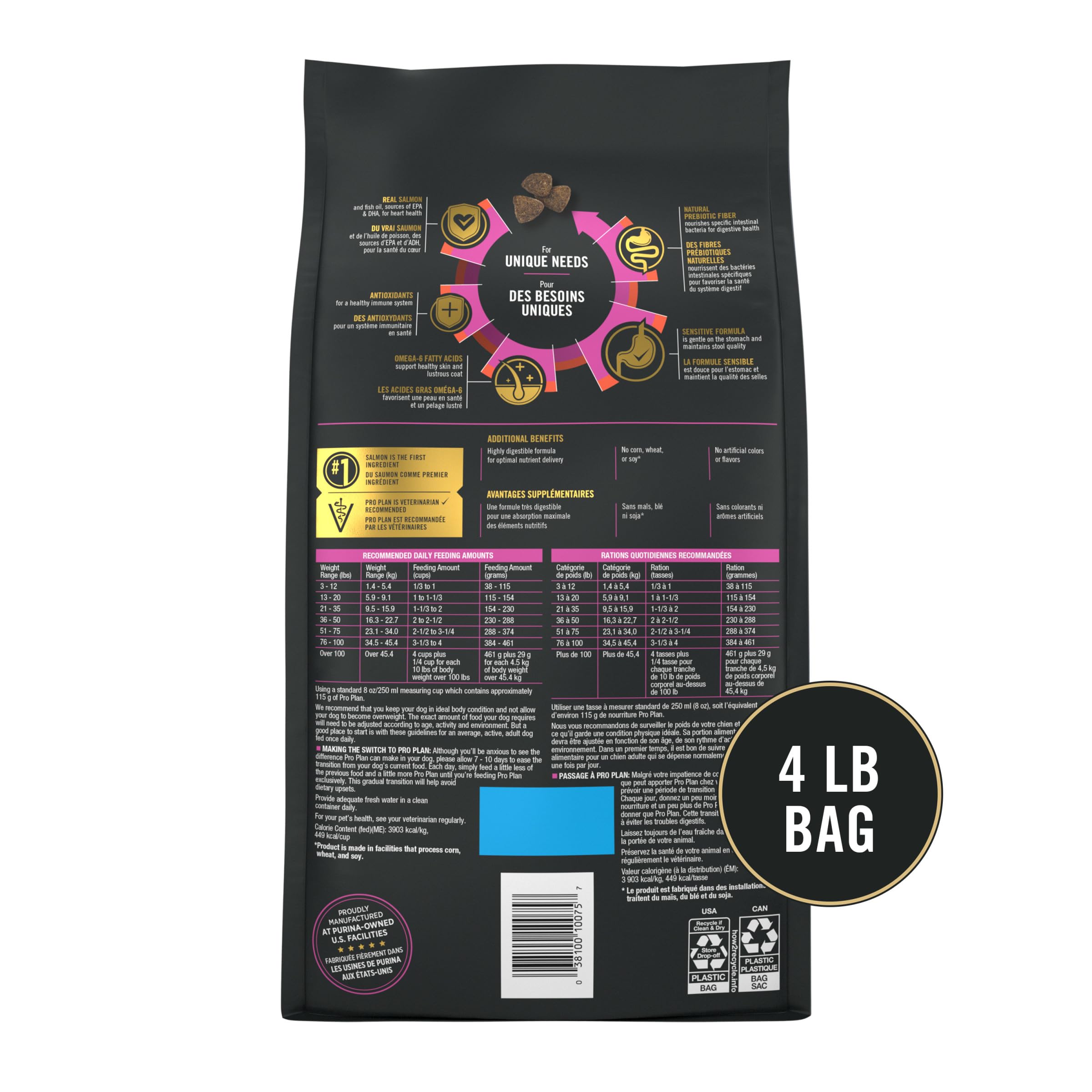 Foto 7 pulgar | Alimento Para Perros Purina Pro Plan, Piel Sensible, Estómago, Salmón, 1,8 Kg - Venta Internacional.