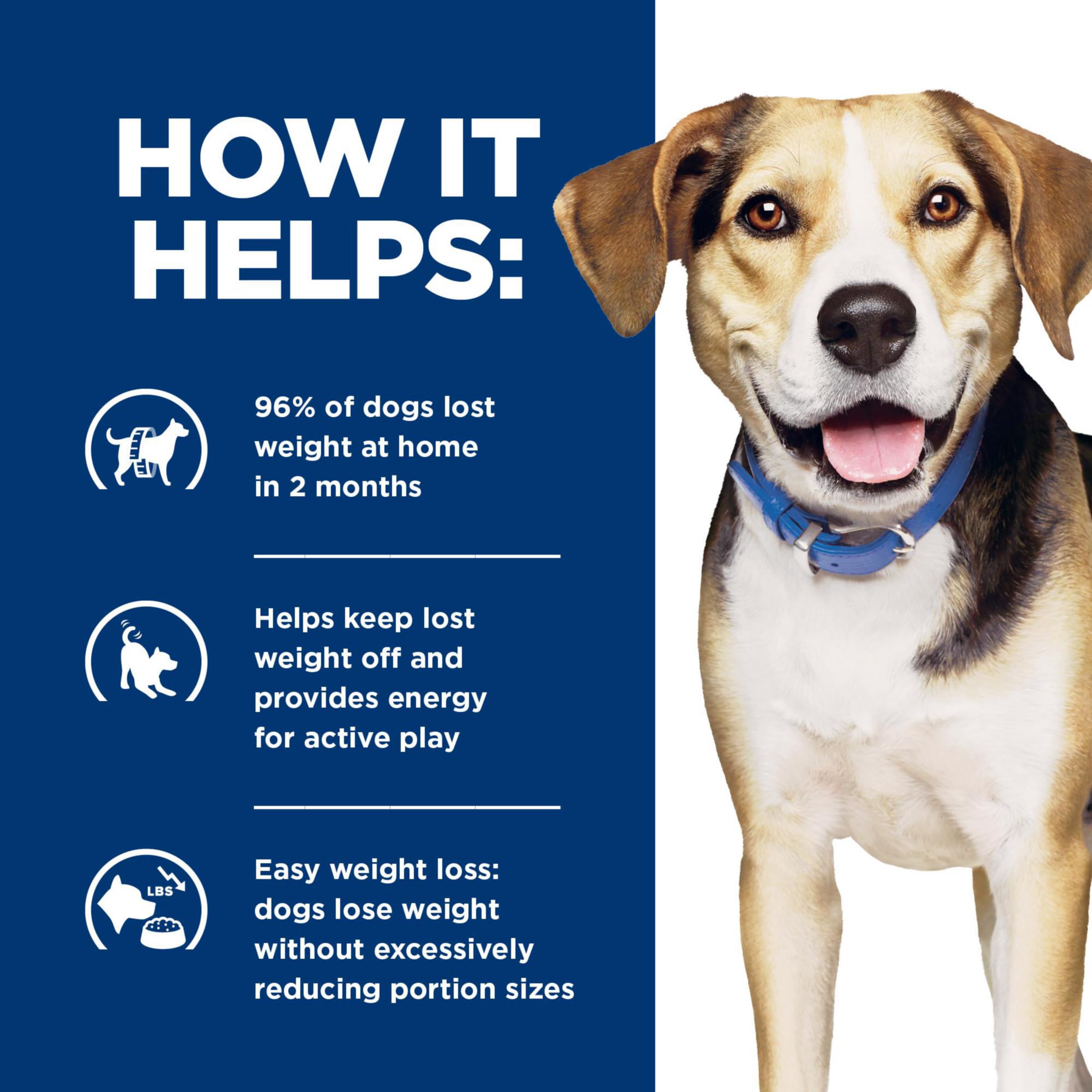 Foto 8 pulgar | Dog Food Hill's Prescription Diet Metabolic En Bolsa De 8 Kg - Venta Internacional.
