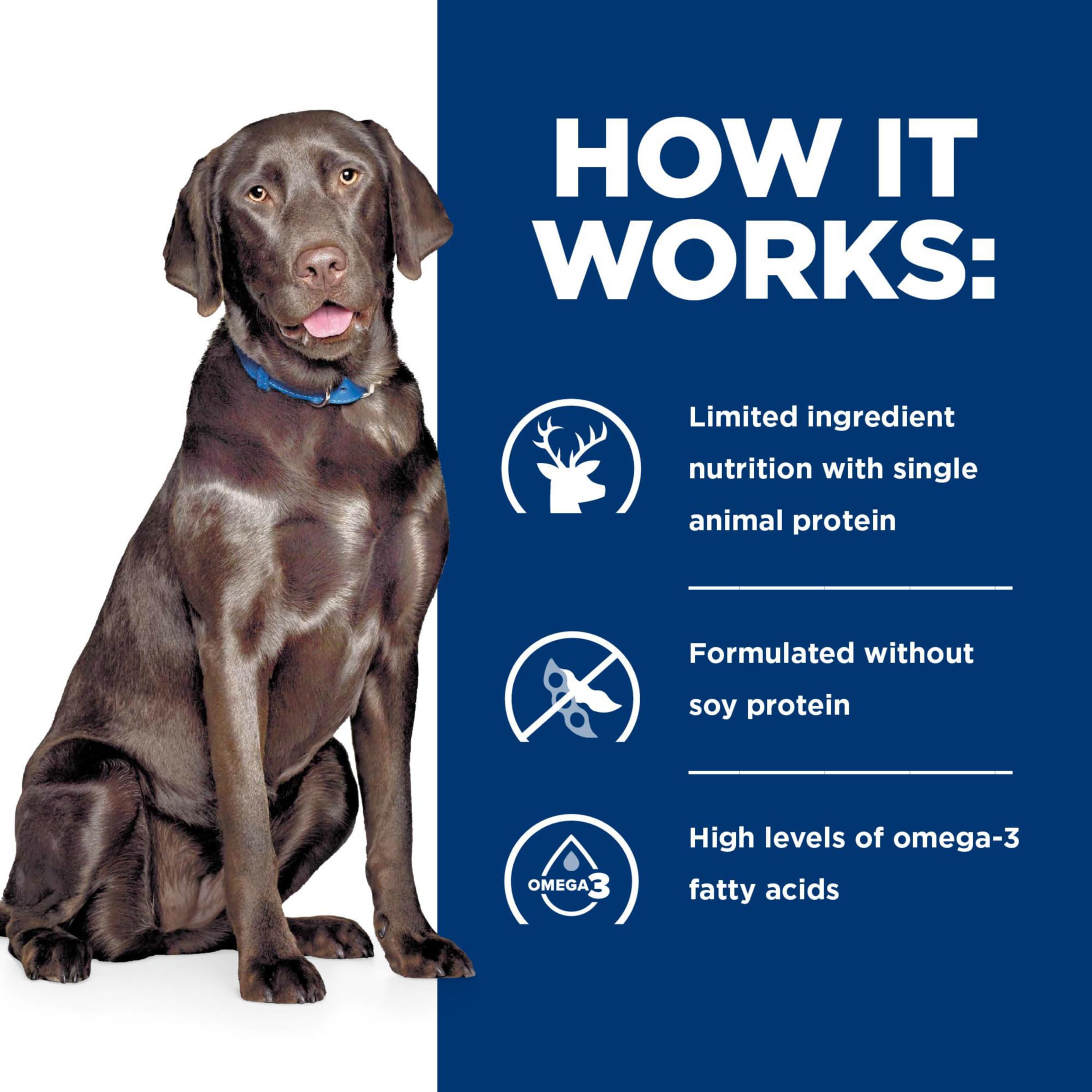 Foto 7 | Dog Food Hill's Prescription Diet D/d Sensibilidades Alimentarias - Venta Internacional.