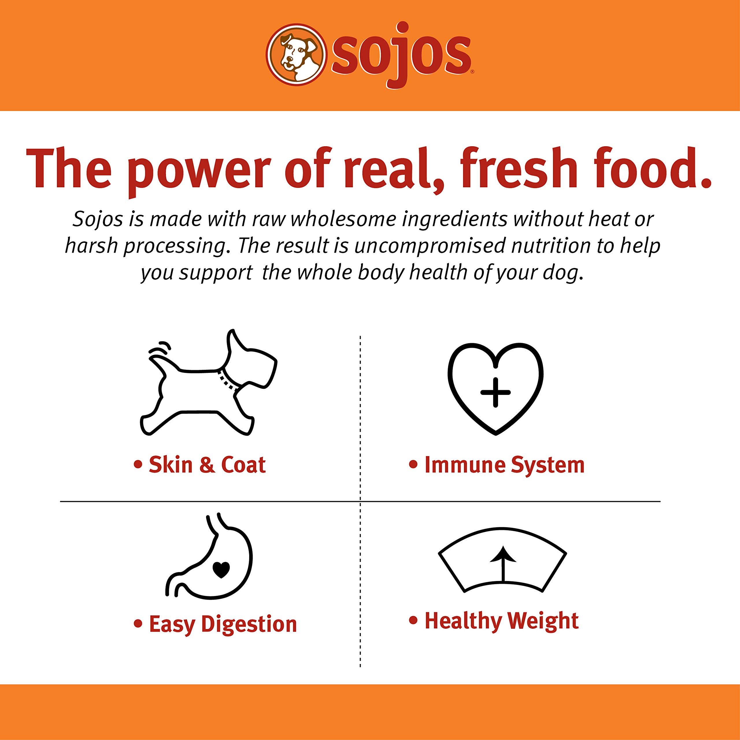 Foto 4 pulgar | Alimento Para Perros Sojos Complete Turkey & Salmon Senior 3,18 Kg - Venta Internacional.