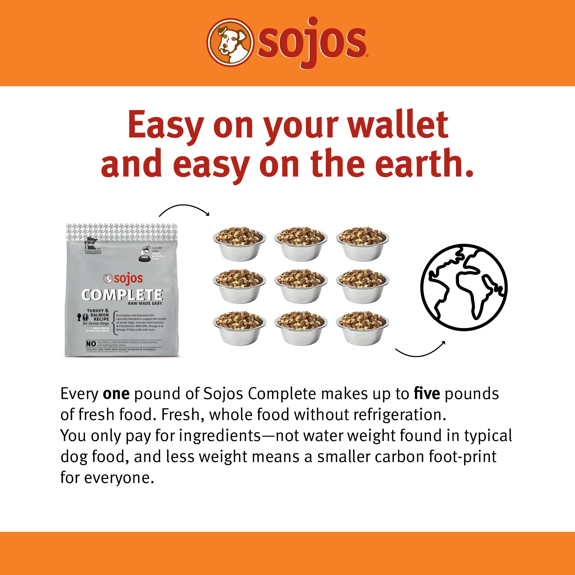 Foto 5 pulgar | Alimento Para Perros Sojos Complete Turkey & Salmon Senior 3,18 Kg - Venta Internacional.