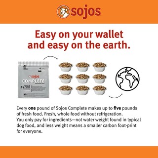 Foto 4 | Alimento Para Perros Sojos Complete Turkey & Salmon Senior 3,18 Kg - Venta Internacional.