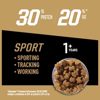 Foto 3 | Pienso Seco Para Perros Eukanuba Premium Performance 30/20 Sport 12,7 Kg - Venta Internacional.