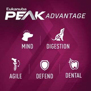 Foto 6 | Pienso Seco Para Perros Eukanuba Premium Performance 30/20 Sport 12,7 Kg - Venta Internacional.