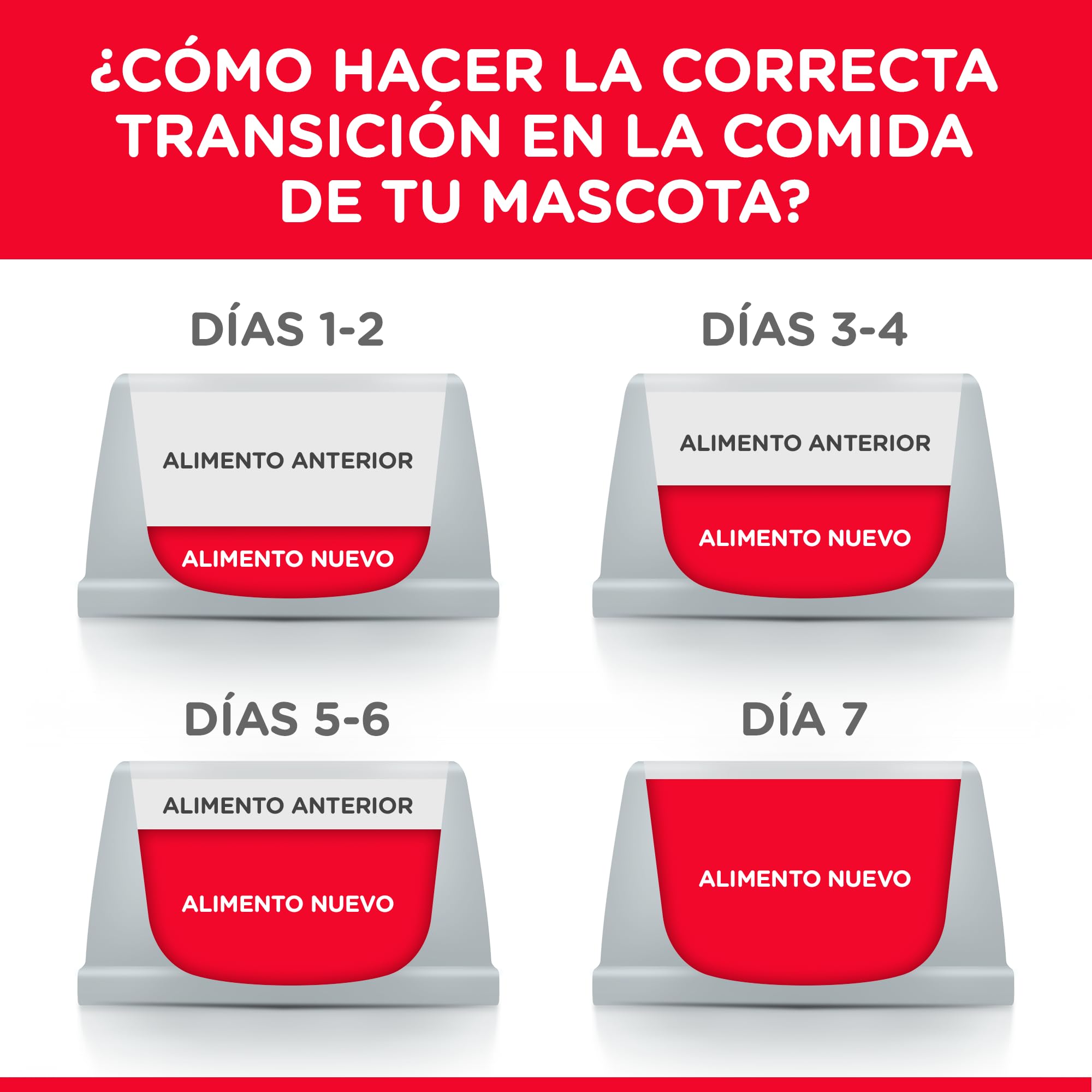 Foto 5 pulgar | Alimento Para Perros Hill's Science Diet, Peso Perfecto Para Adultos De 1 A 6 Años, 11,3 Kg - Venta Internacional.