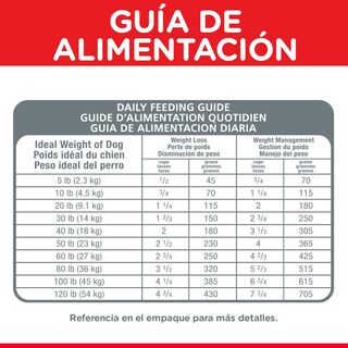 Foto 6 | Alimento Para Perros Hill's Science Diet, Peso Perfecto Para Adultos De 1 A 6 Años, 11,3 Kg - Venta Internacional.