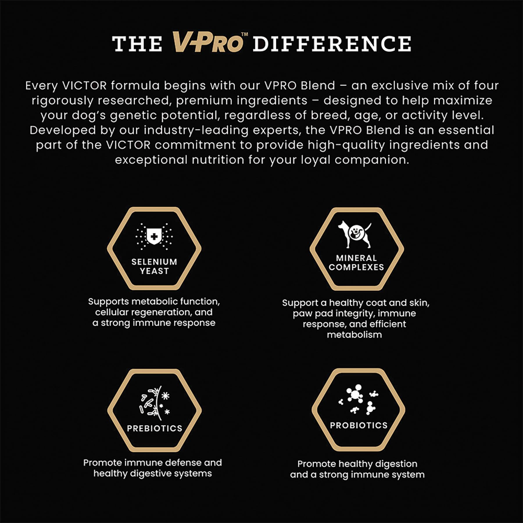 Foto 4 pulgar | Pienso Para Perros Victor Super Premium Select De Carne De Res Y Arroz Integral 13,6 Kg - Venta Internacional.