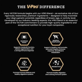 Foto 3 | Alimento Para Perros Victor Super Premium Hi-pro Plus, 13,6 Kg, 30% De Proteína - Venta Internacional.
