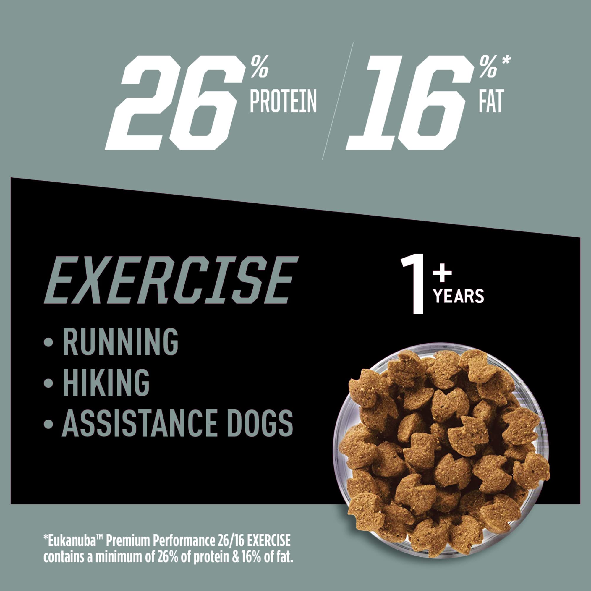 Foto 4 pulgar | Alimento Seco Para Perros Eukanuba Premium Performance 26/16 En Bolsa De 12,7 Kg - Venta Internacional.
