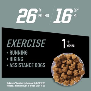 Foto 3 | Alimento Seco Para Perros Eukanuba Premium Performance 26/16 En Bolsa De 12,7 Kg - Venta Internacional.