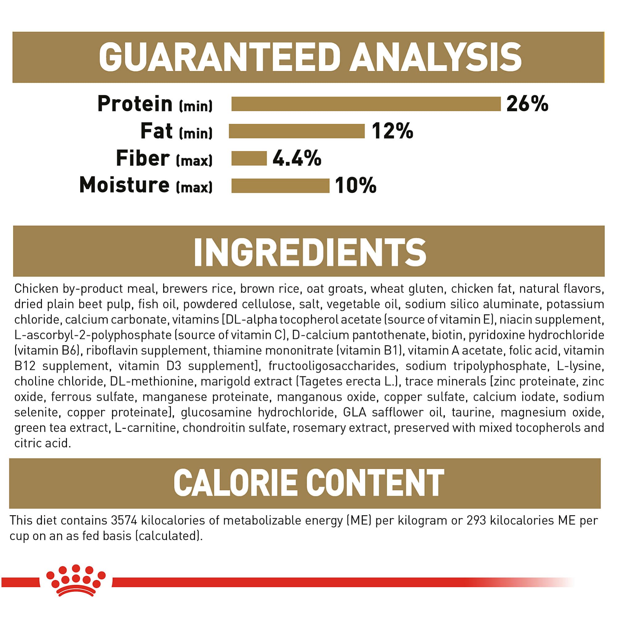 Foto 7 pulgar | Alimento Para Perros Royal Canin Dachshund, Raza Adulta, 1,1 Kg - Venta Internacional.