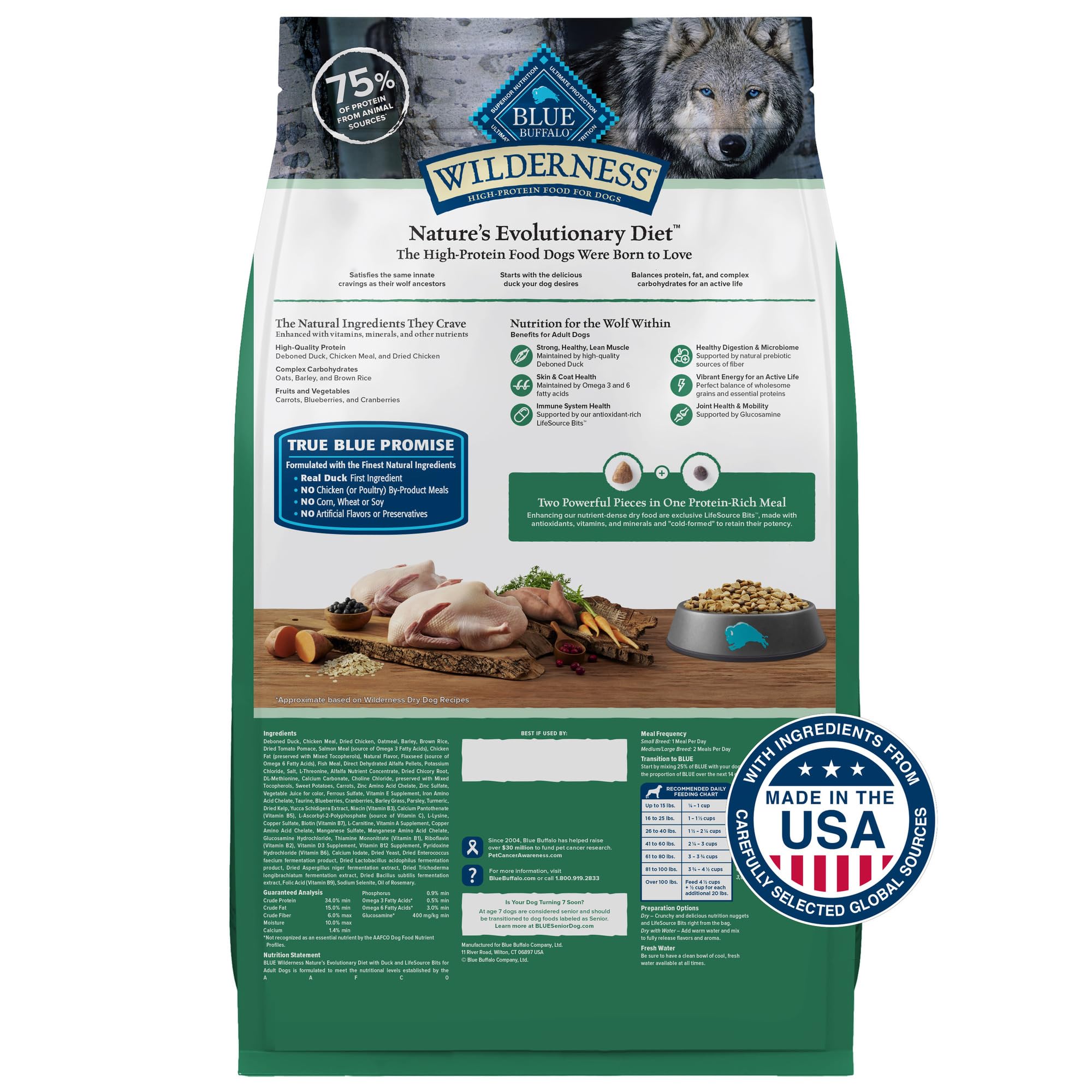 Foto 3 pulgar | Alimento Seco Blue Buffalo Wilderness Duck Para Perros Adultos, 11 Kg - Venta Internacional.