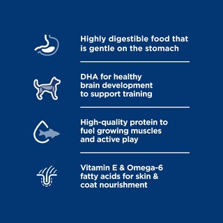 Foto 3 | Dog Food Hill's Science Diet Para Cachorros Con Estómago Y Piel Sensibles - Venta Internacional.