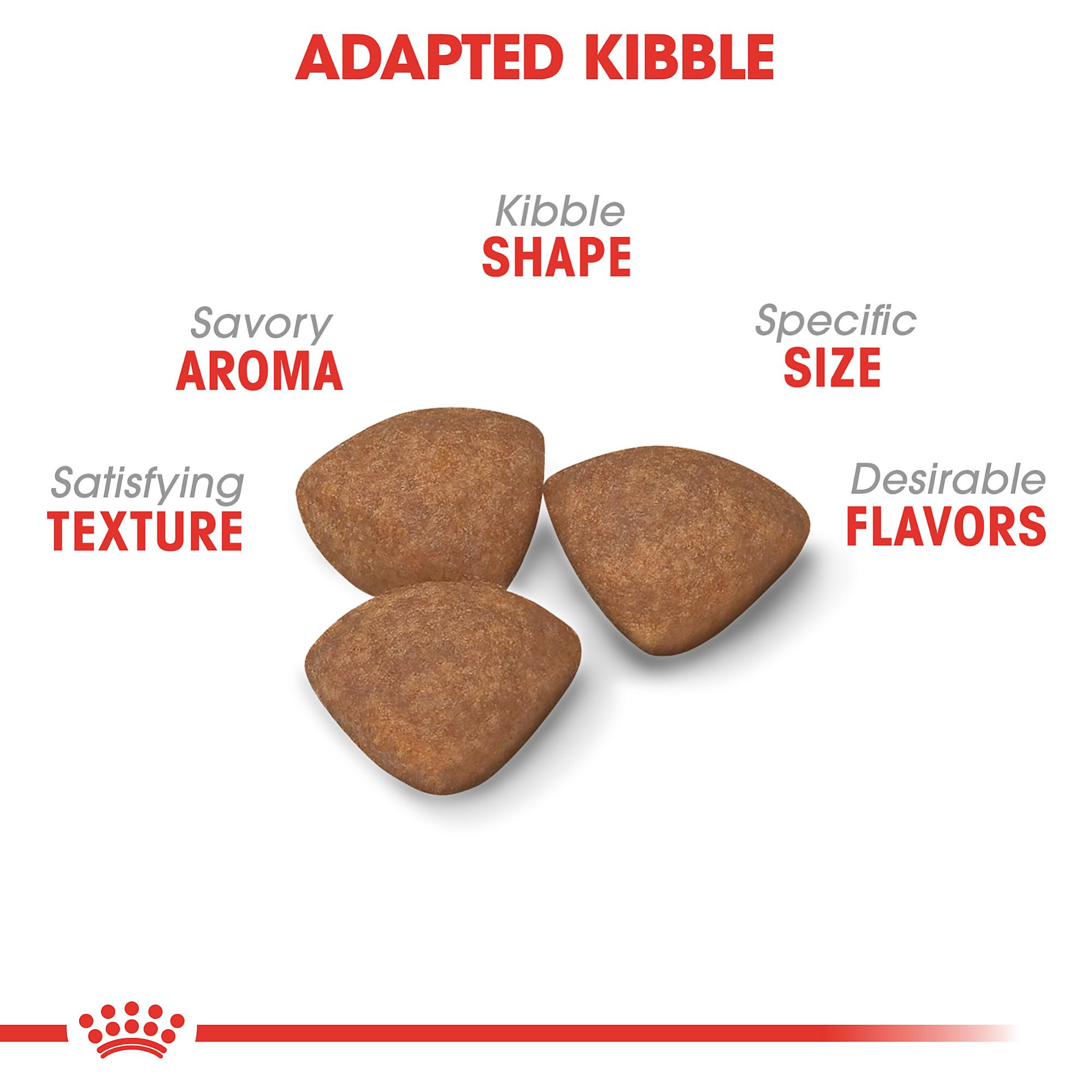 Foto 3 pulgar | Alimento Para Perros Royal Canin Size Health Nutrition Para Cachorros Pequeños De 13,6 Kg - Venta Internacional.
