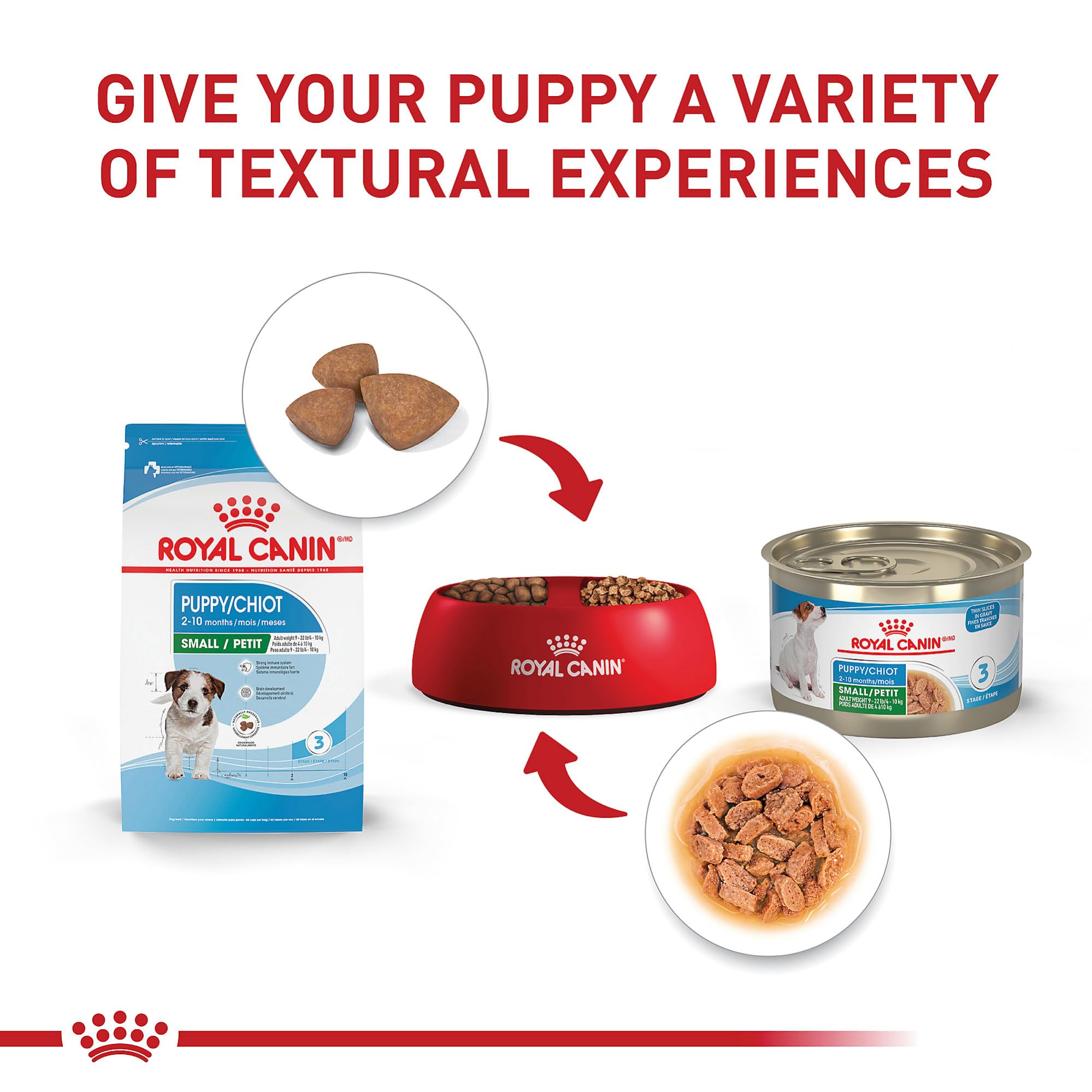 Foto 5 pulgar | Alimento Para Perros Royal Canin Size Health Nutrition Para Cachorros Pequeños De 13,6 Kg - Venta Internacional.