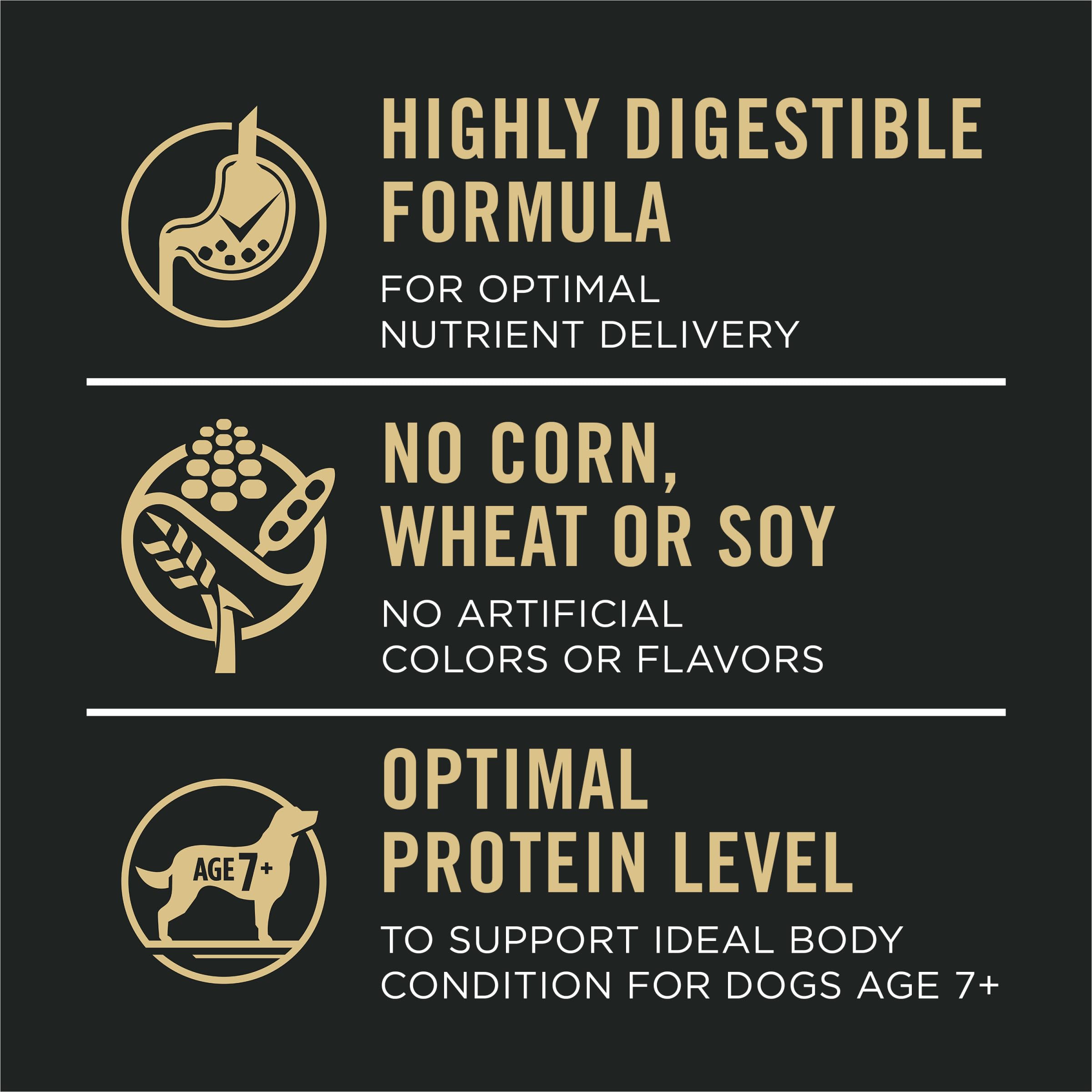 Foto 8 pulgar | Alimento Para Perros Purina Pro Plan, Piel Sensible, Estómago, Mayores De 7 Años, Salmón - Venta Internacional.