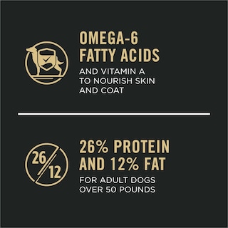 Foto 6 | Alimento Para Perros Purina Pro Plan Joint Health Para Razas Grandes De 15,42 Kg - Venta Internacional.
