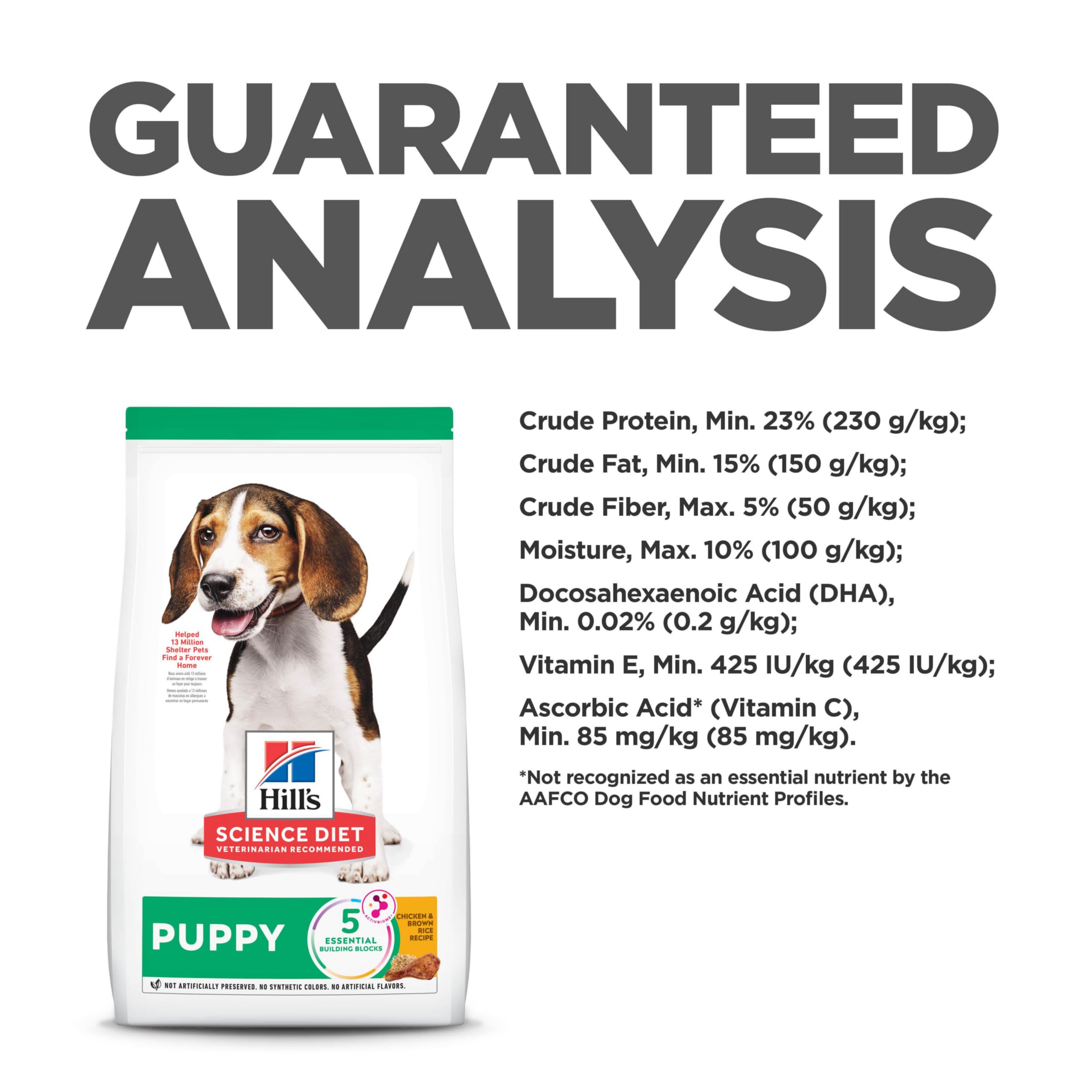 Foto 7 pulgar | Alimento Para Perros Hill's Science Diet Puppy Premium Nutrition, 12,5 Kg - Venta Internacional.