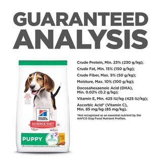 Foto 6 | Alimento Para Perros Hill's Science Diet Puppy Premium Nutrition, 12,5 Kg - Venta Internacional.
