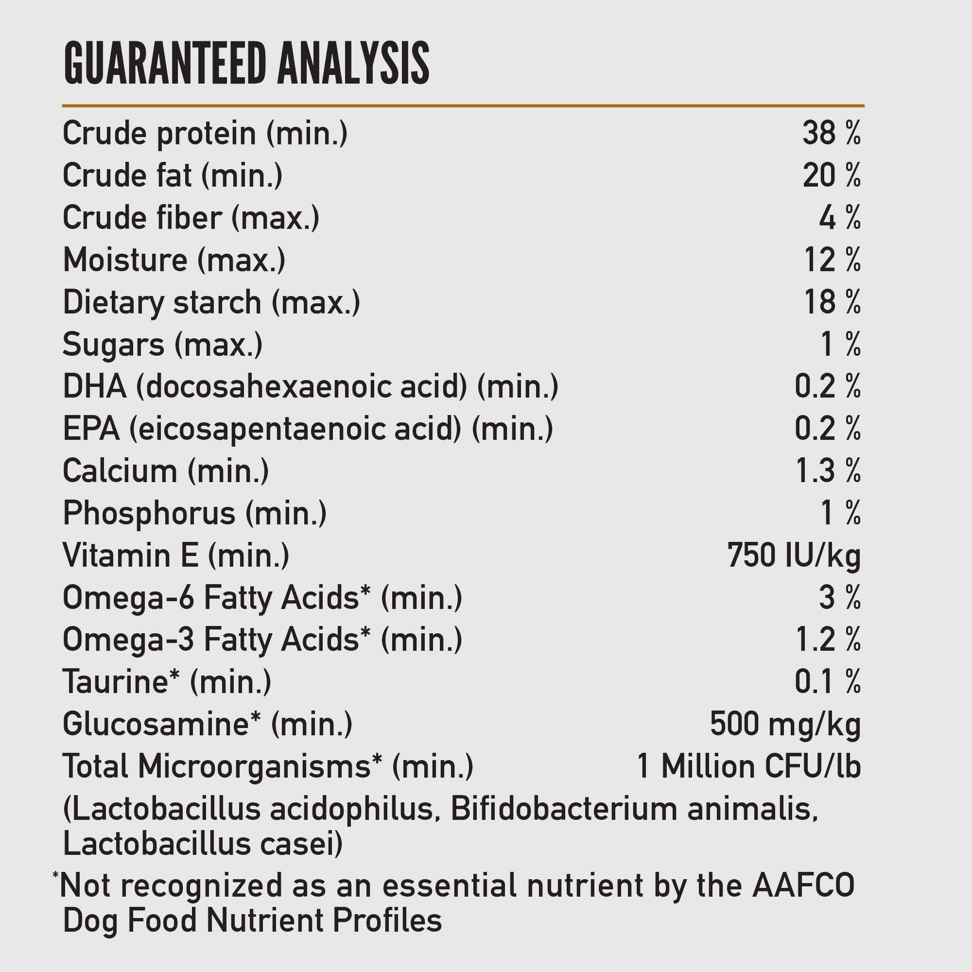 Foto 8 pulgar | Alimento Para Perros Orijen Amazing Grains Puppy Dry De 1,8 Kg Con Alto Contenido De Proteínas - Venta Internacional.