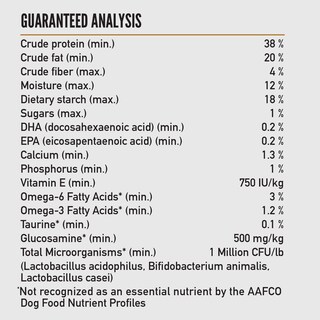 Foto 7 | Alimento Para Perros Orijen Amazing Grains Puppy Dry De 1,8 Kg Con Alto Contenido De Proteínas - Venta Internacional.