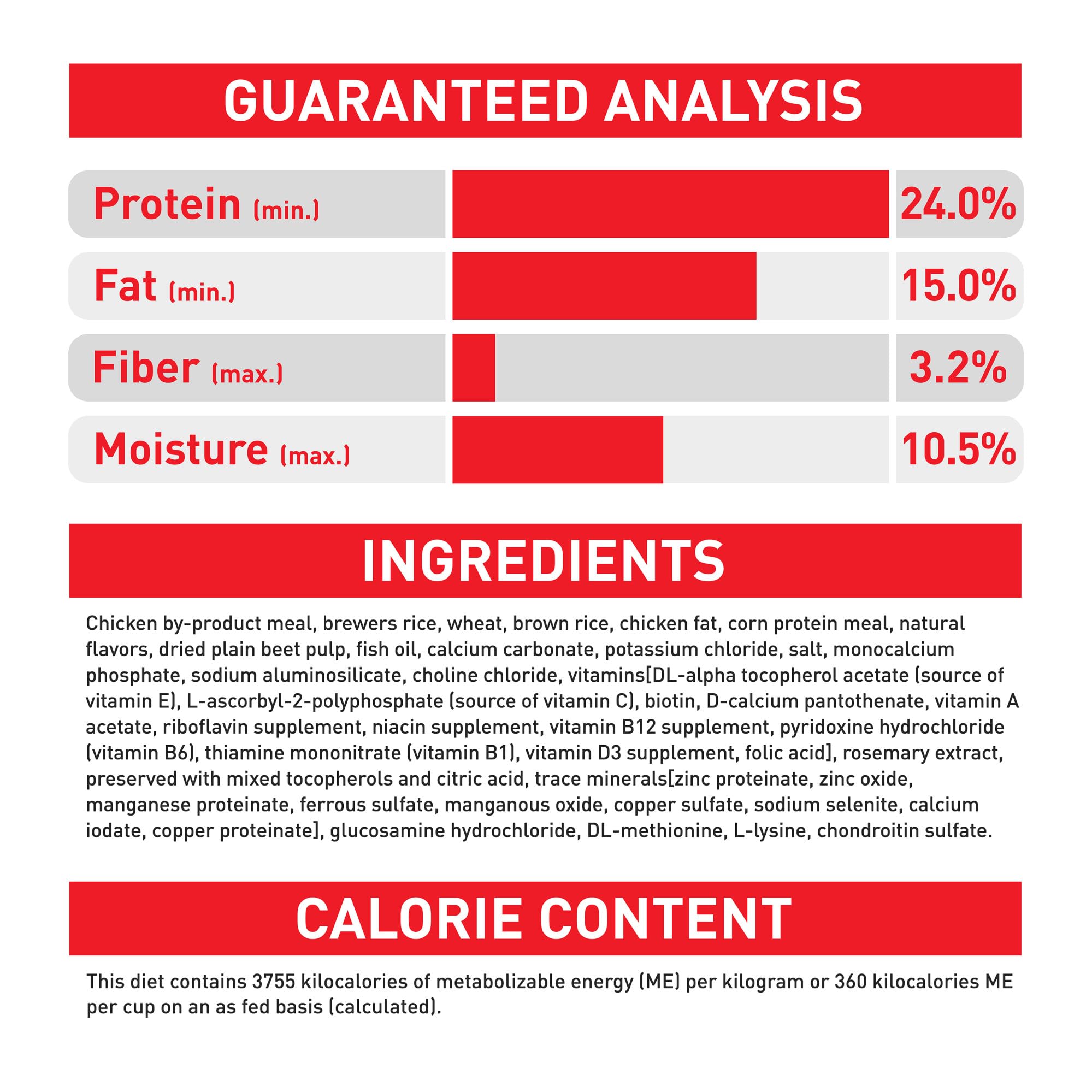 Foto 8 pulgar | Alimento Para Perros Royal Canin Size Health Nutrition, Tamaño Grande, Adulto, 18 Kg - Venta Internacional.