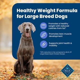 Foto 5 | Alimento Para Perros Blue Buffalo Life Protection, Peso Saludable 15,42 Kg - Venta Internacional.