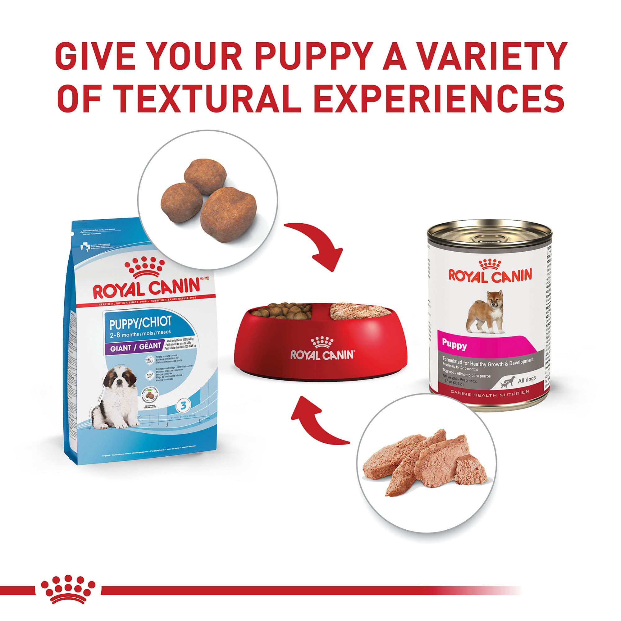 Foto 6 pulgar | Comida Para Perros Royal Canin Size Health Nutrition Para Cachorros Gigantes De 13,6 Kg - Venta Internacional.