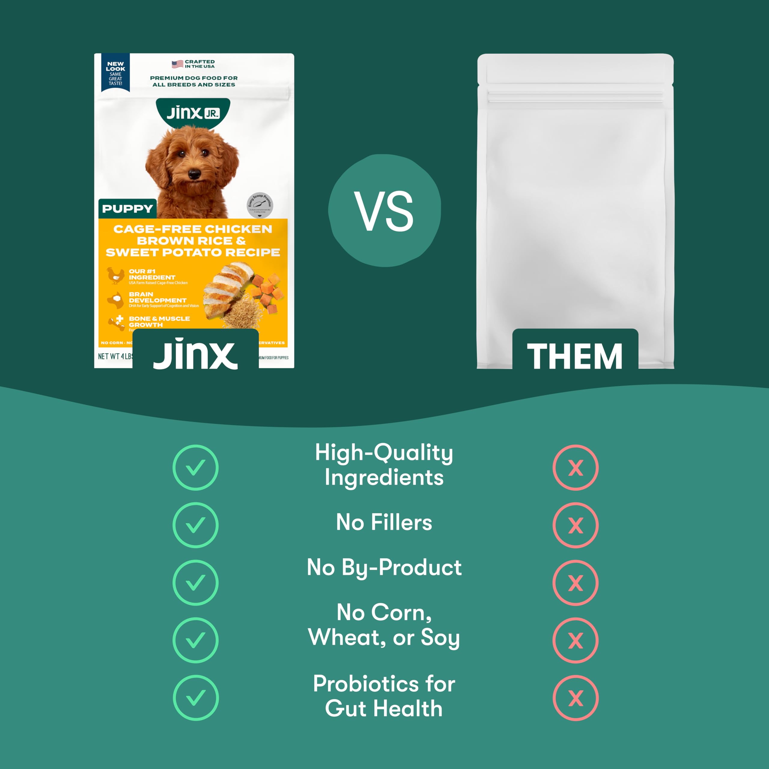 Foto 3 pulgar | Alimento Seco Para Perros Jinx Premium Puppy Con Salmón De 1,8 Kg Brain Health - Venta Internacional.
