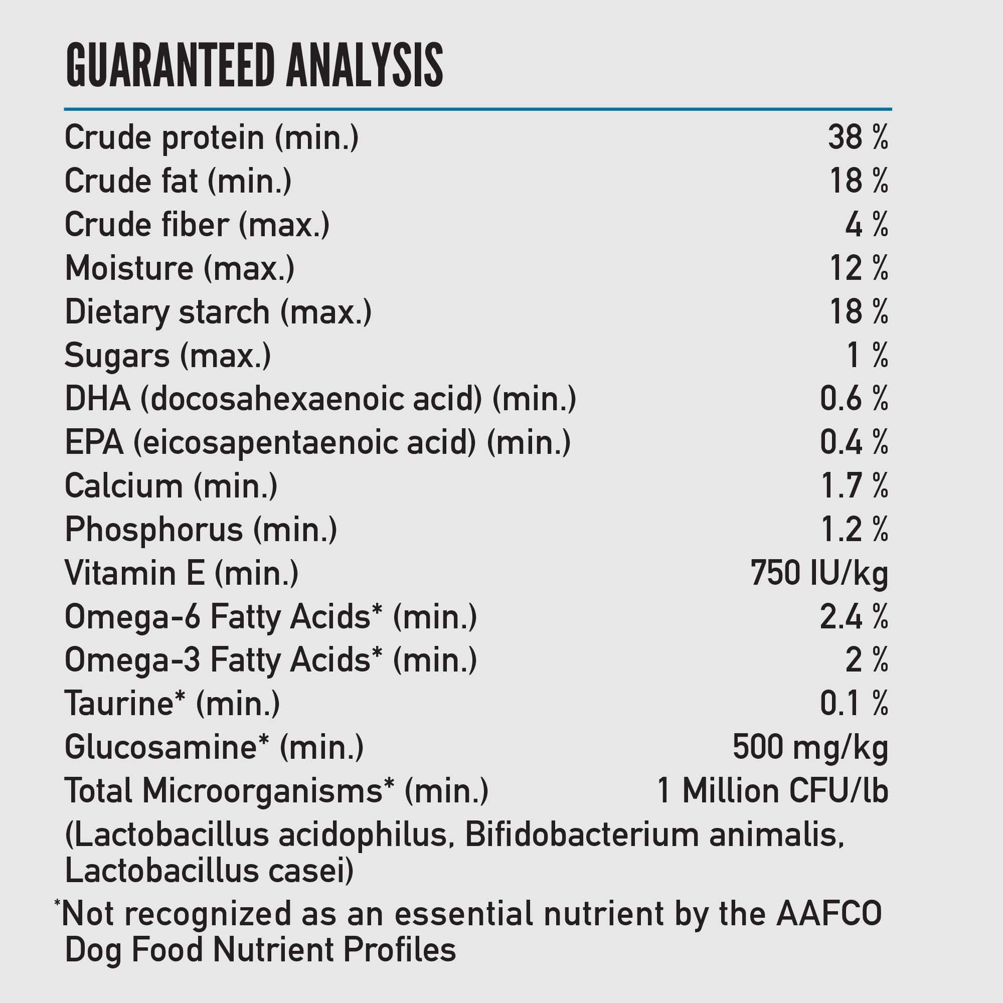 Foto 7 | Alimento Seco Para Perros Orijen Amazing Grains Six Fish Recipe 1.8 Kg - Venta Internacional.