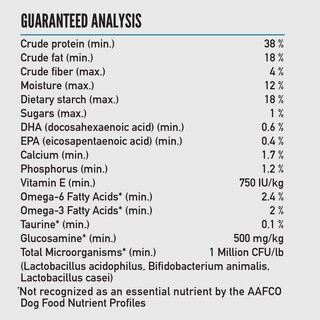 Foto 7 | Alimento Seco Para Perros Orijen Amazing Grains Six Fish Recipe 1.8 Kg - Venta Internacional.