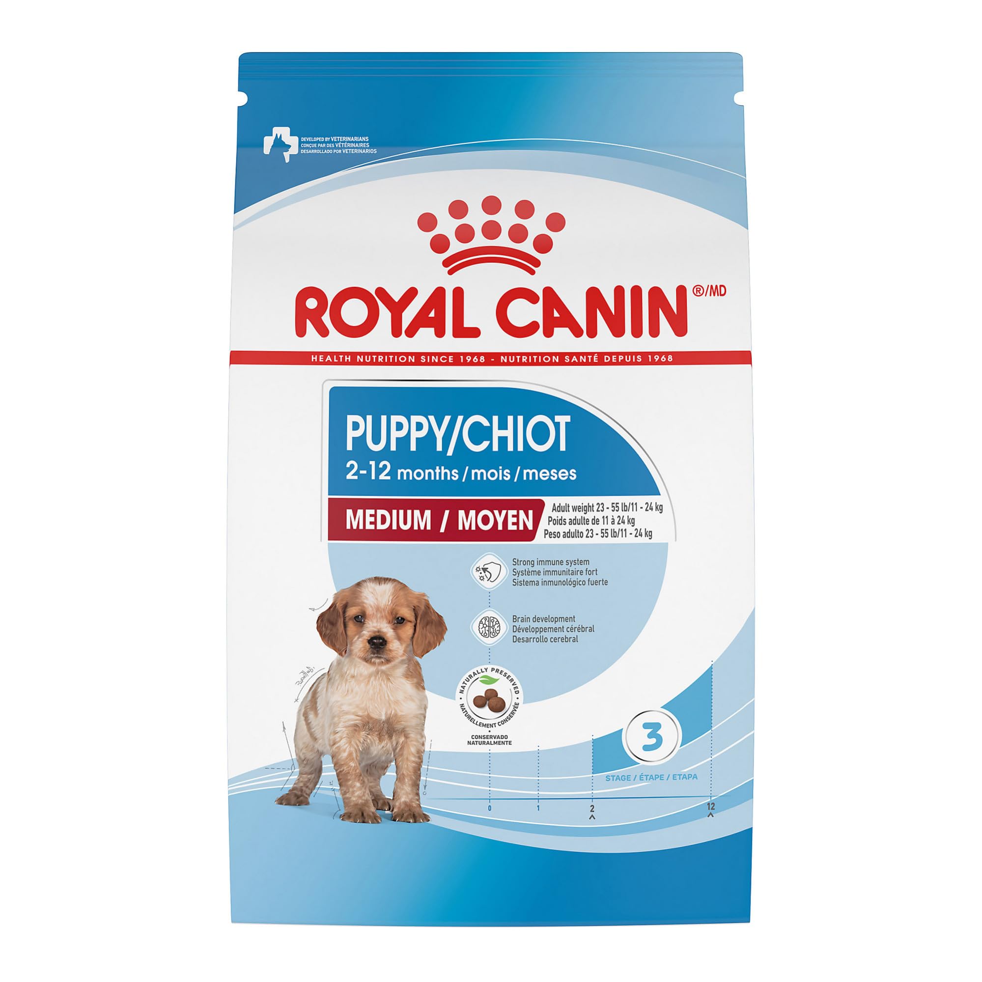 Foto 2 pulgar | Alimento Para Perros Royal Canin Size Health Nutrition Para Cachorros Medianos De 1,8 Kg - Venta Internacional.