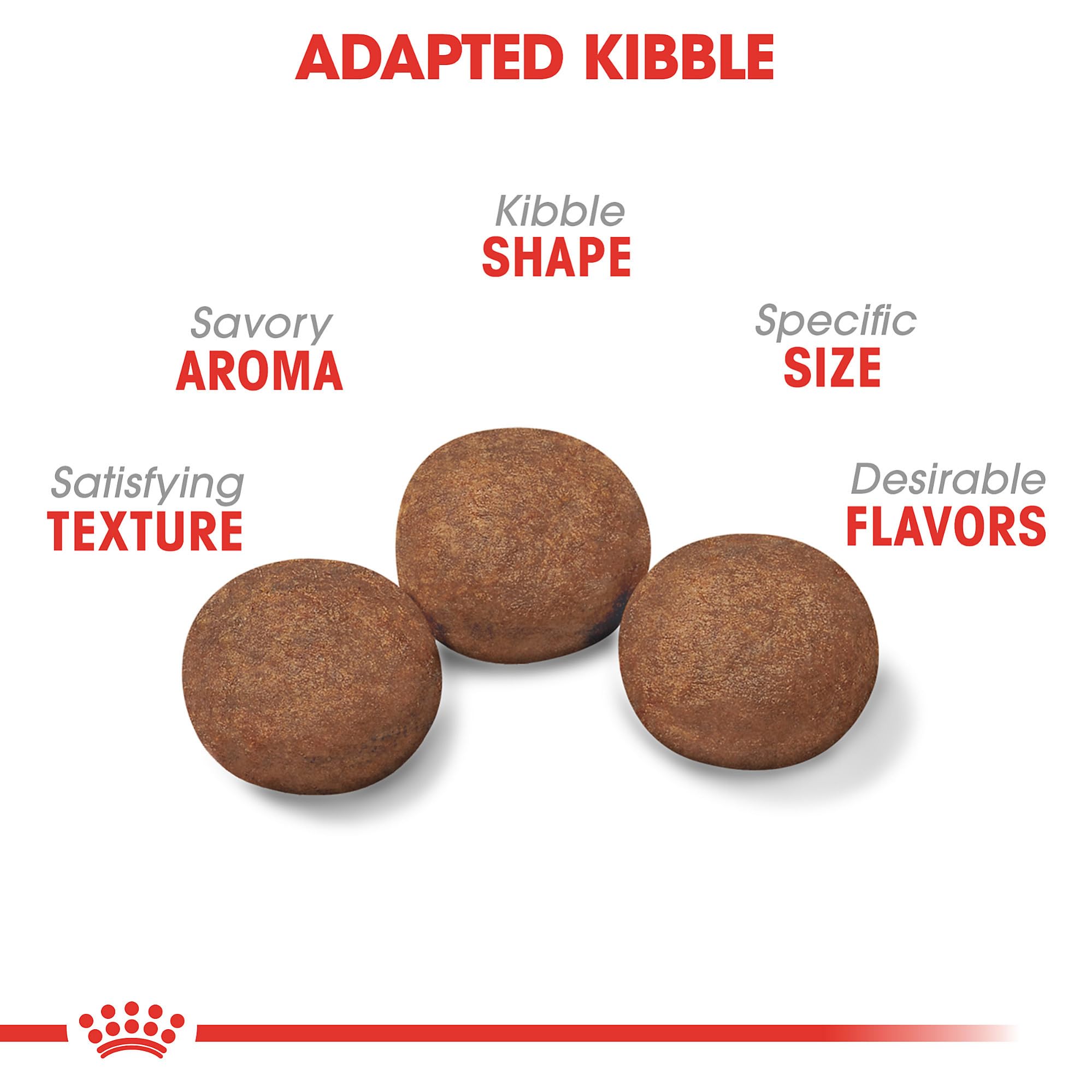 Foto 3 pulgar | Alimento Para Perros Royal Canin Size Health Nutrition Para Cachorros Medianos De 1,8 Kg - Venta Internacional.