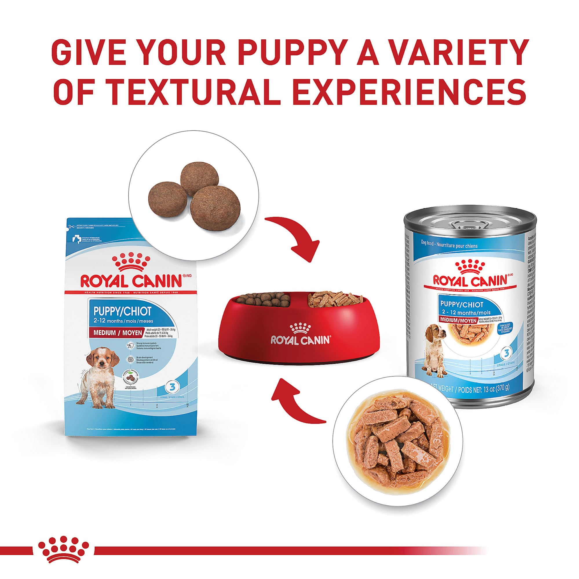 Foto 4 | Alimento Para Perros Royal Canin Size Health Nutrition Para Cachorros Medianos De 1,8 Kg - Venta Internacional.